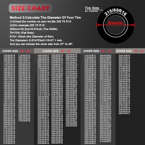 RV Tire Covers 4 Pack, Tough Tire L - Fit Tire Diameter 30"-32" Black - 4 Packs