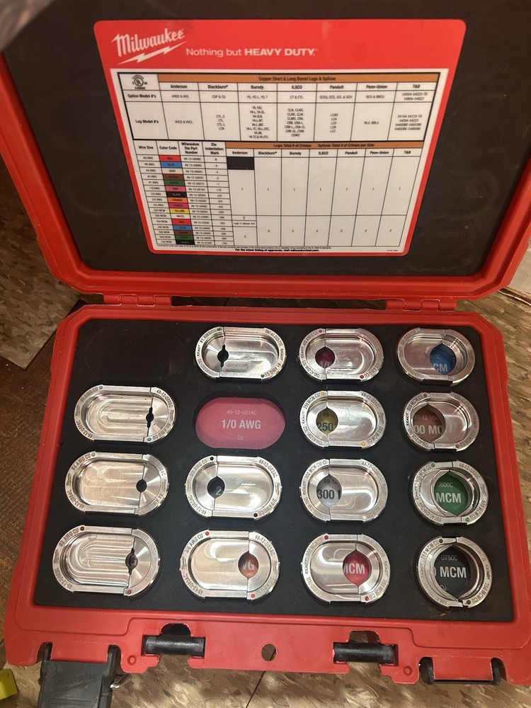 Milwaukee Die Kit