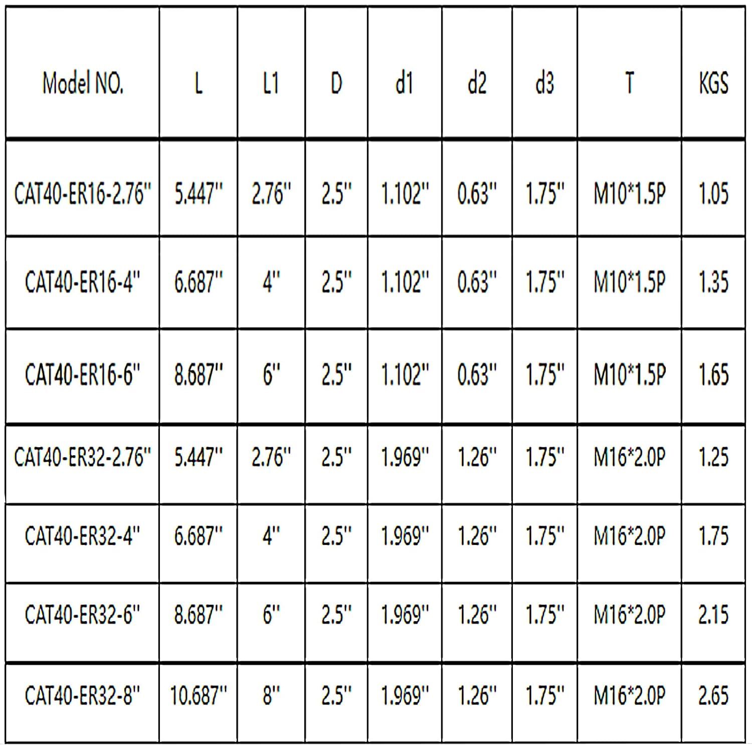 CAT 40 Tool Holder Kit for Haas Fadal CNC Mill ER32/16 Chuck Collet Set