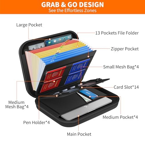 Fireproof Document Box with Lock & Shoulder Strap,Hard Shell Case Document