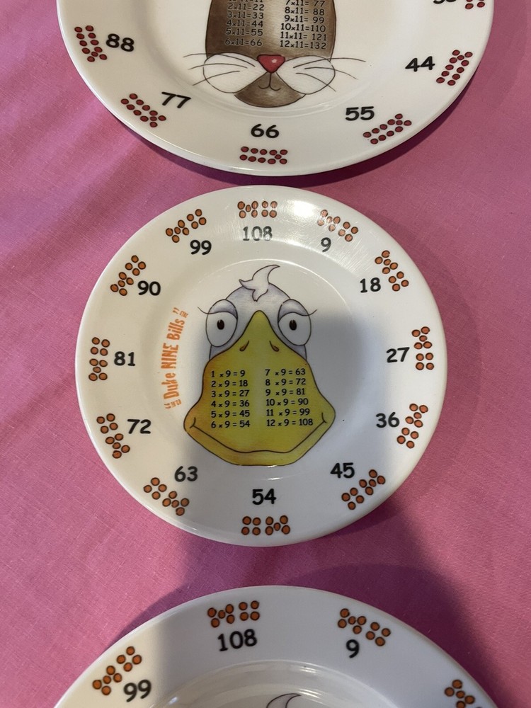 Times Table Meet The Multiples Melamine Dish Set