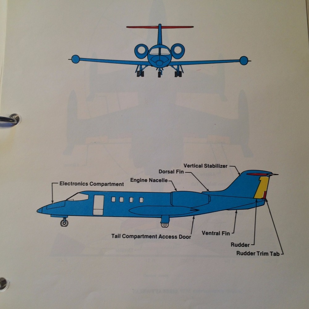 LearJet 30 Series 35, 35A, 36, 36A Pilot Training Manual