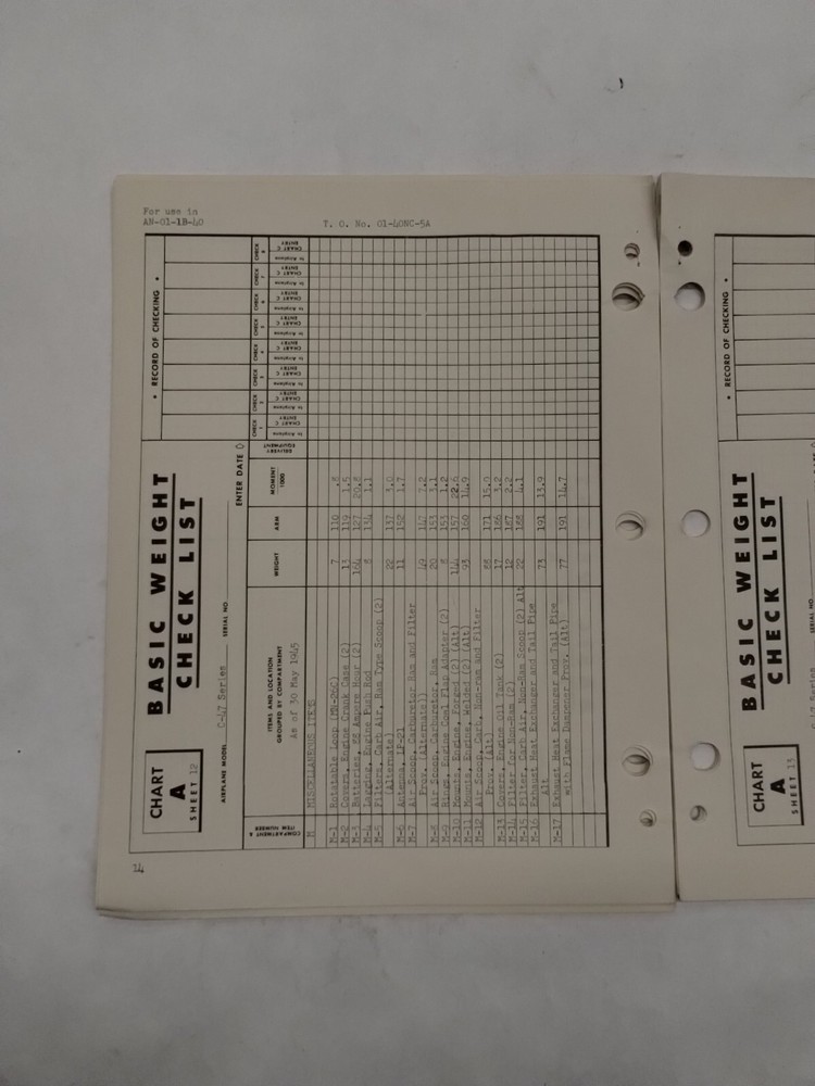 Douglas C-47/A/-B/-D/VC-47B Aircraft Basic Weight Checklist & Loading Data-Orig.