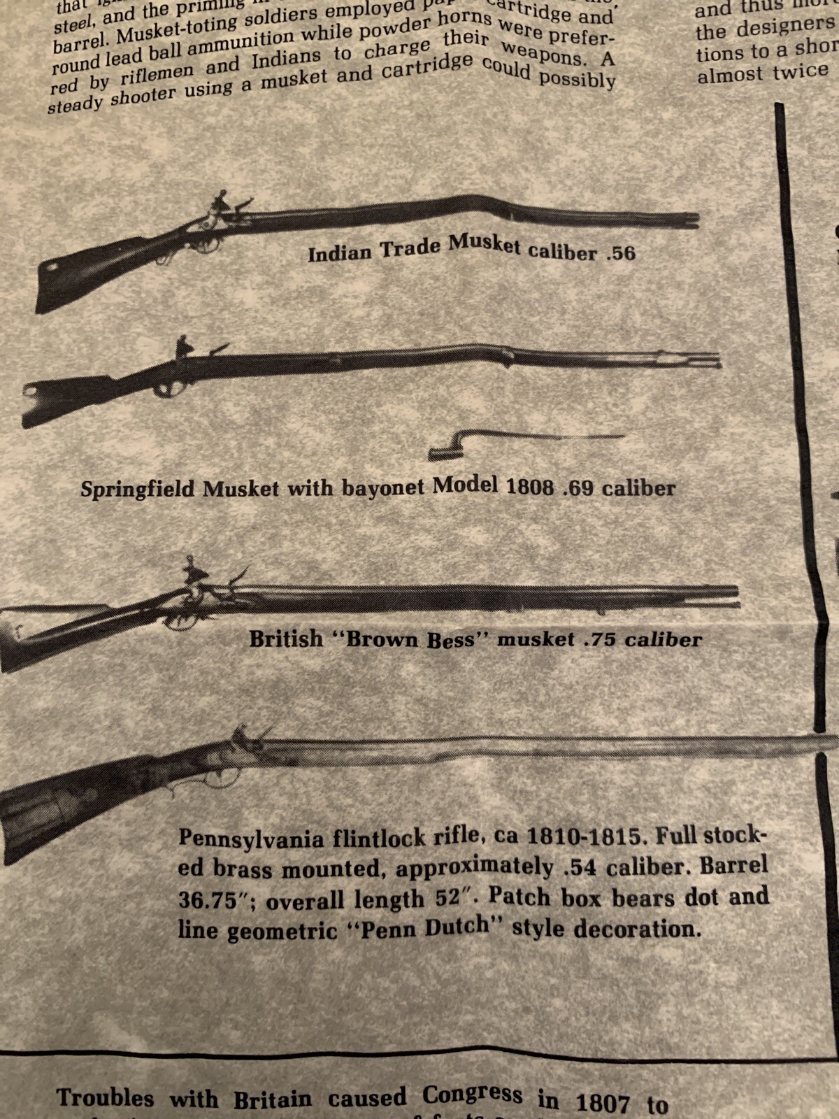 Weapons Of The War of 1812