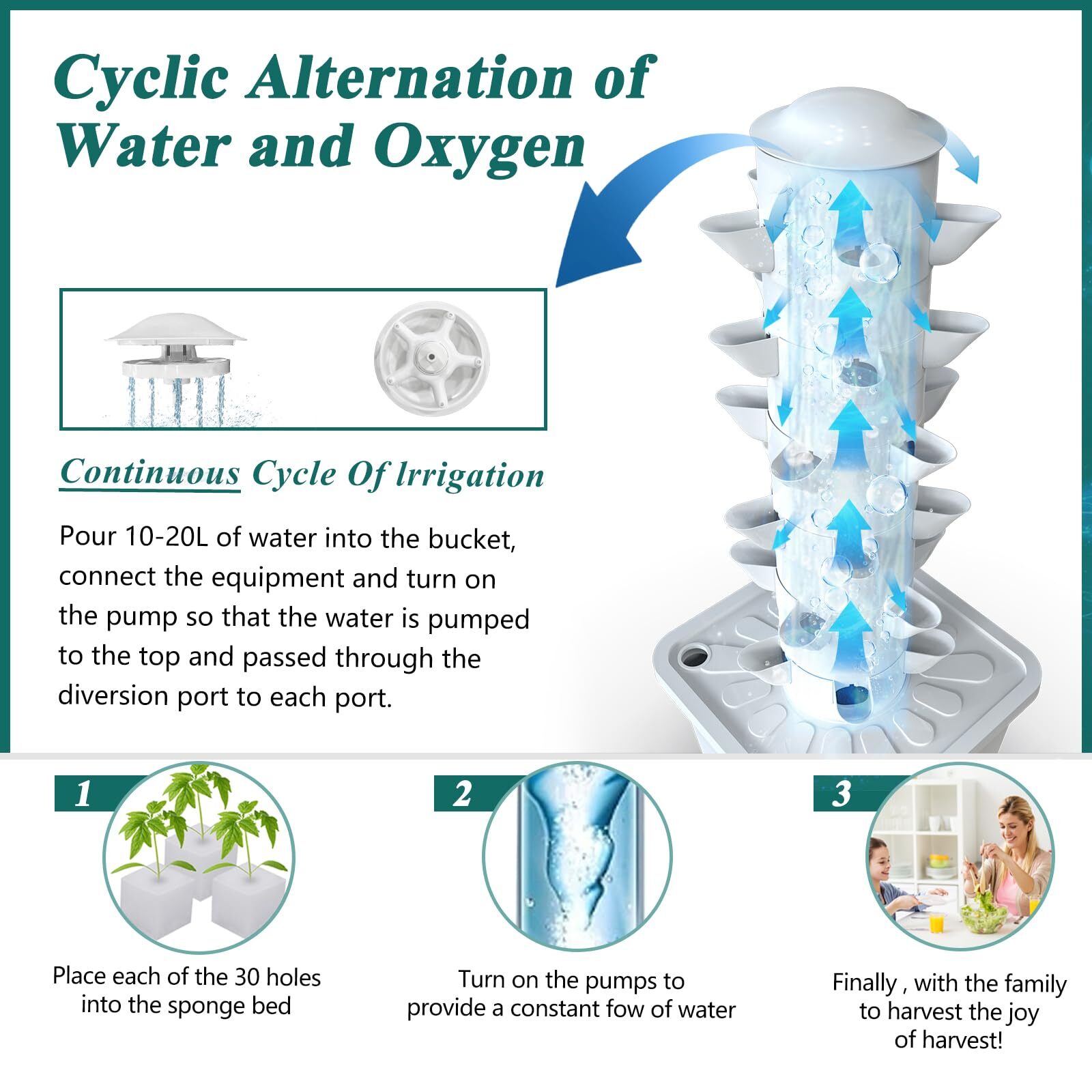 Hydroponics Growing System Kit 25/30 Pods Hydroponic Grow Kit Hydroponic Tower
