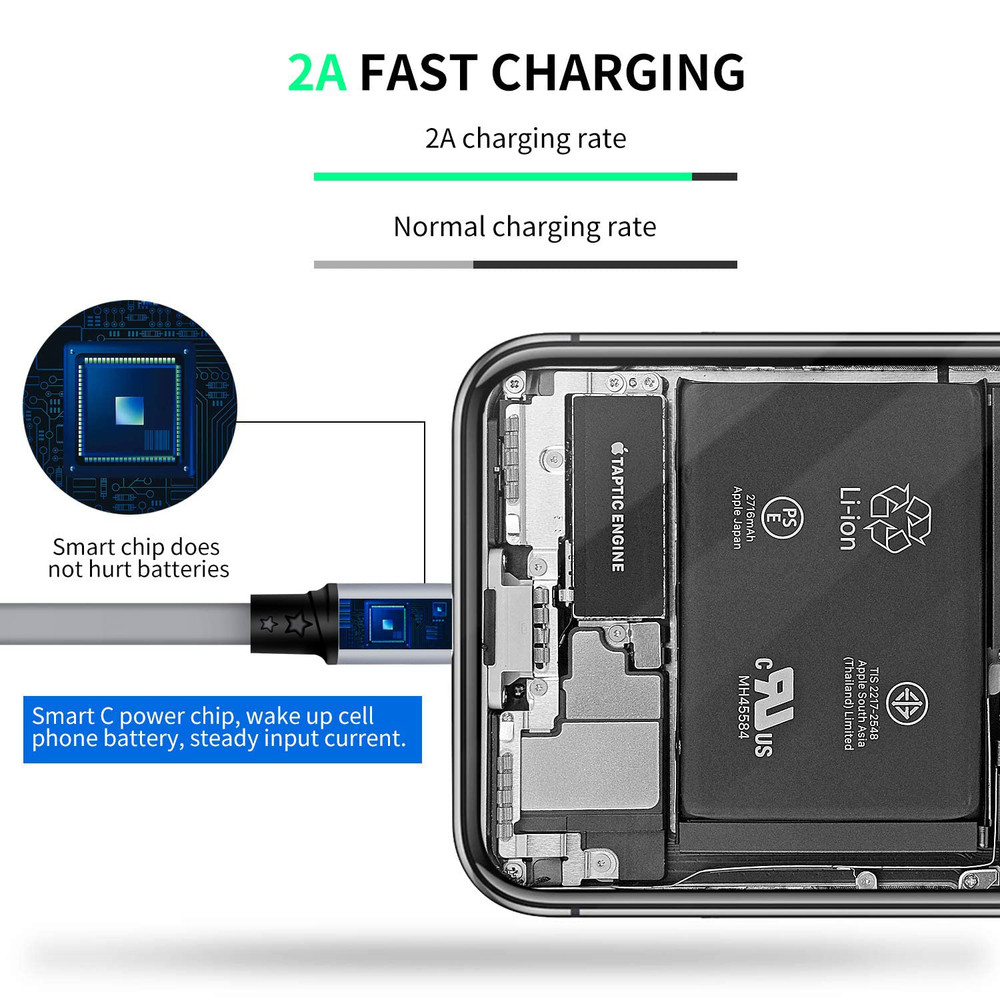 2Pack Multi USB Charger Cable Retractable 3 in 1 Multiple Charging Cord Adapter