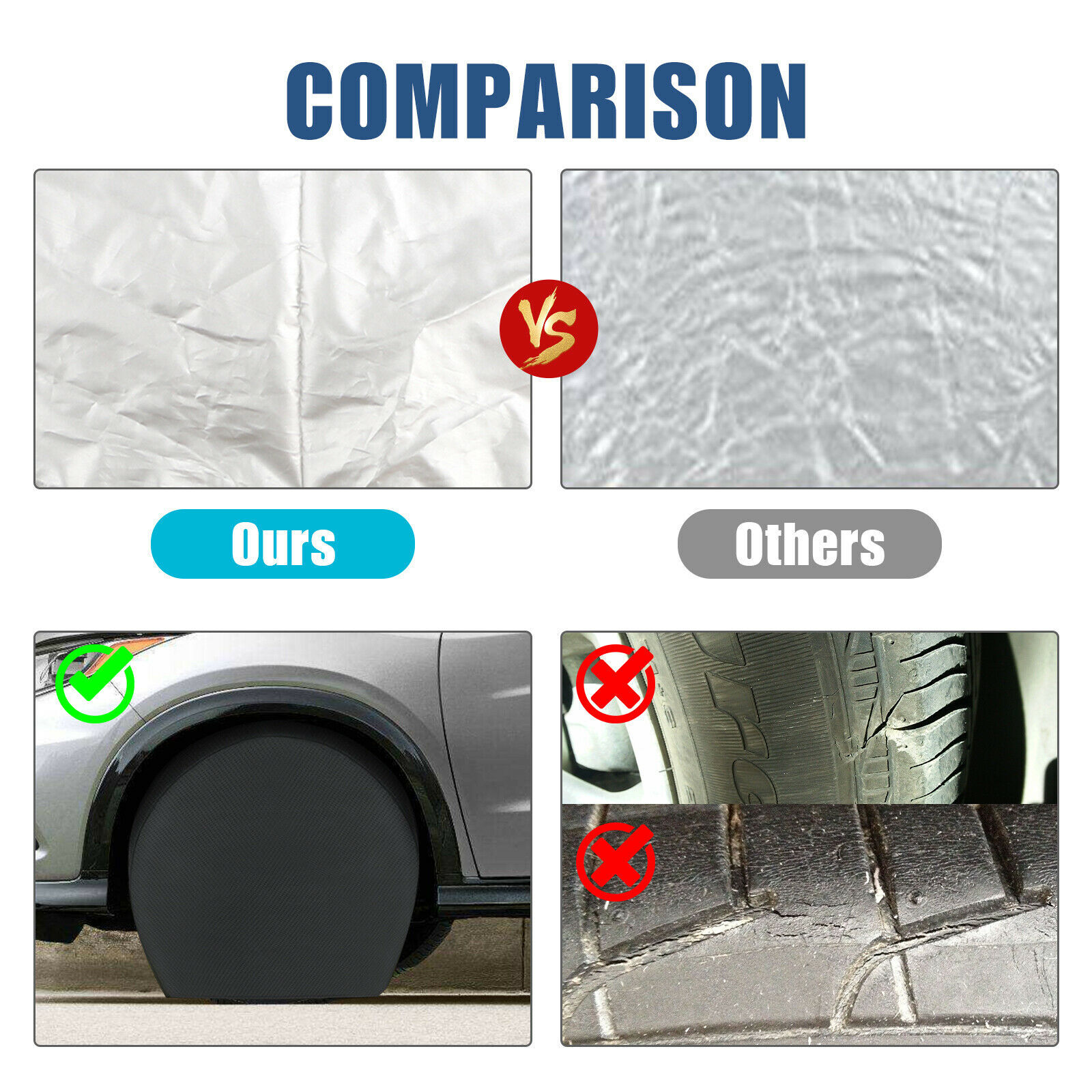 4PCS 30-32'' Waterproof Tire Covers Wheel&Tyre RV Trailer Camper Sun Protector