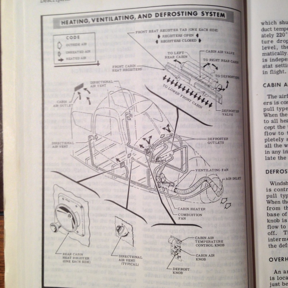 Cessna 310D Owner's Manual