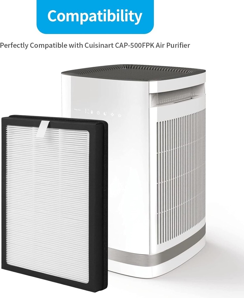 2-Pack CAP-500 Replacement Filter Compatible with Cuisinart CAP-500FPK Purifier