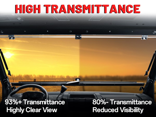 Front Flip Windshield Scratch Resistant for CFMOTO UFORCE 1000/XL 2019-2026