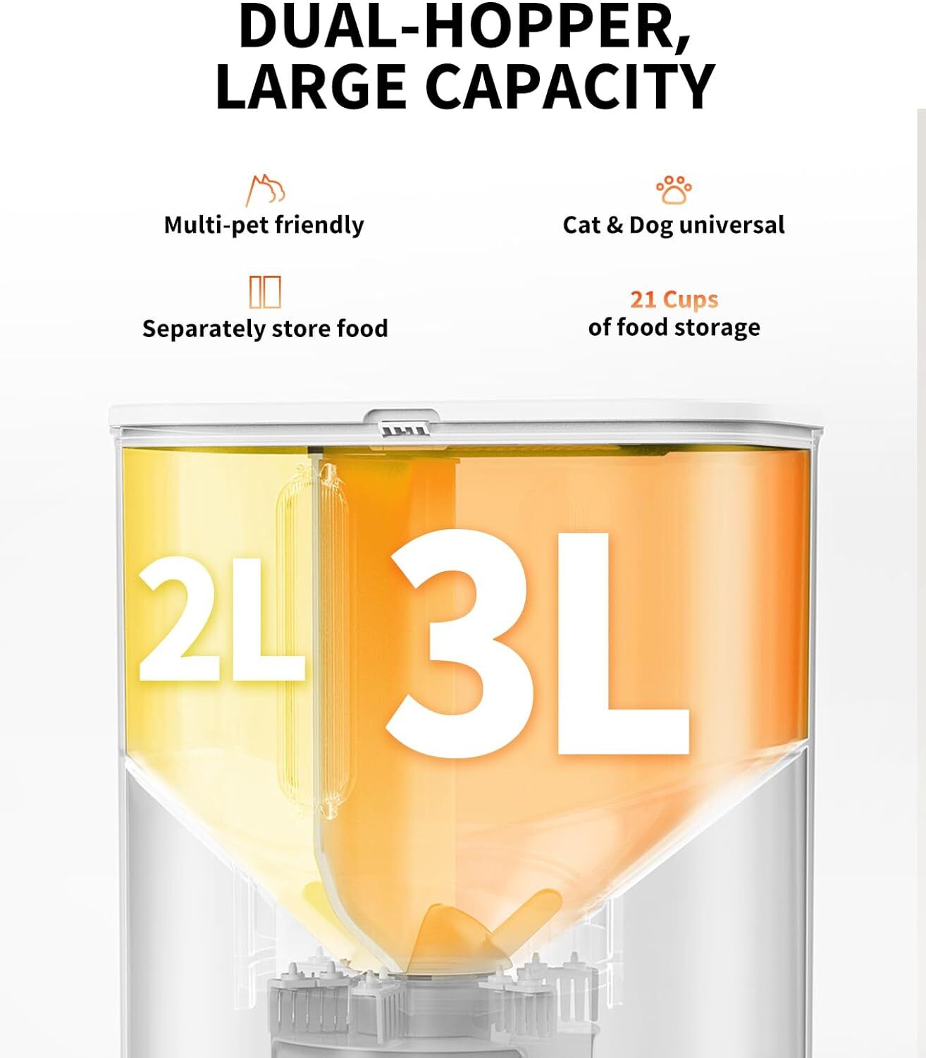 PETKIT Automatic Cat Feeder with Camera, 2.4G WiFi App Control, used