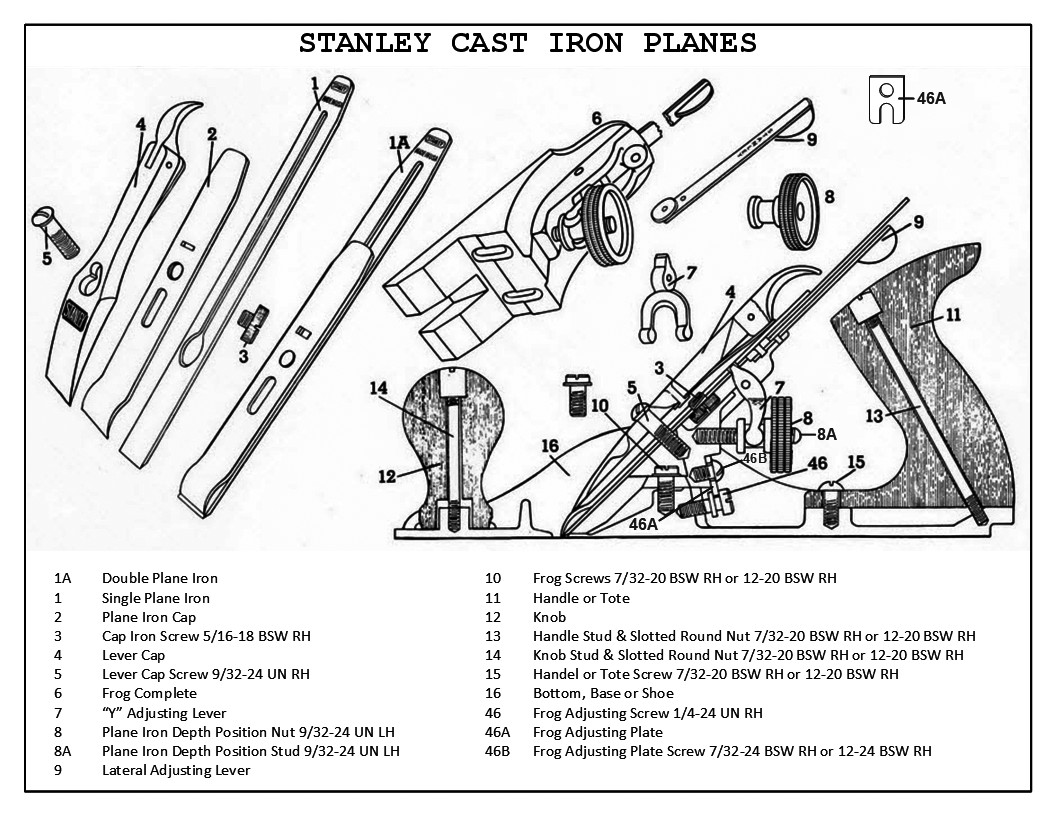Stanley Hand Plane Tote Template 12-Piece Set for Woodworking