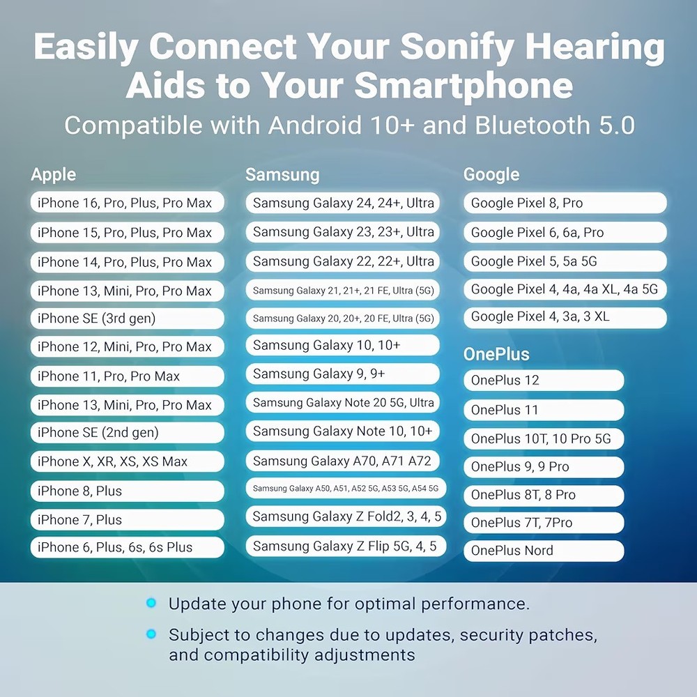 Sonify Hearing Aids - Mach II Pro W- wireless + bluetooth