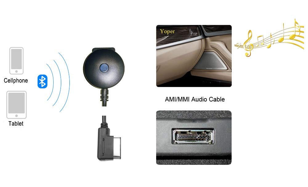 Bluetooth Kit with Mercedes-Benz MMI Car Interface Adapter iPhone Android iPo...