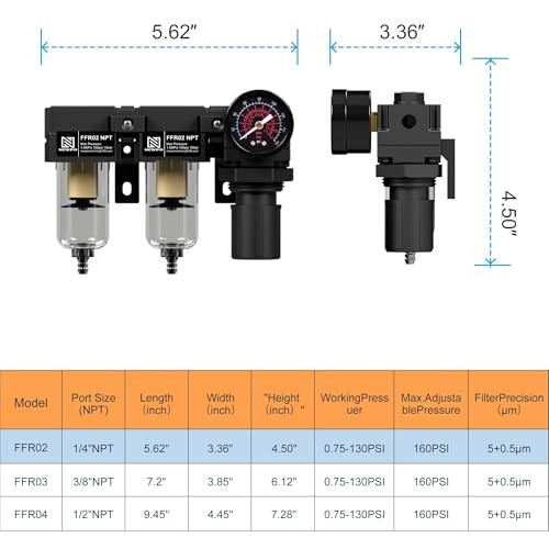 1/4" NPT Air Compressor Filter Regulator with Gauge,Air Drying System with