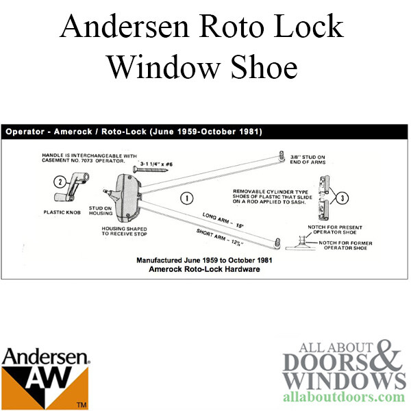 Andersen Roto Lock Operator Awning Guide Shoes Roto Operator Black