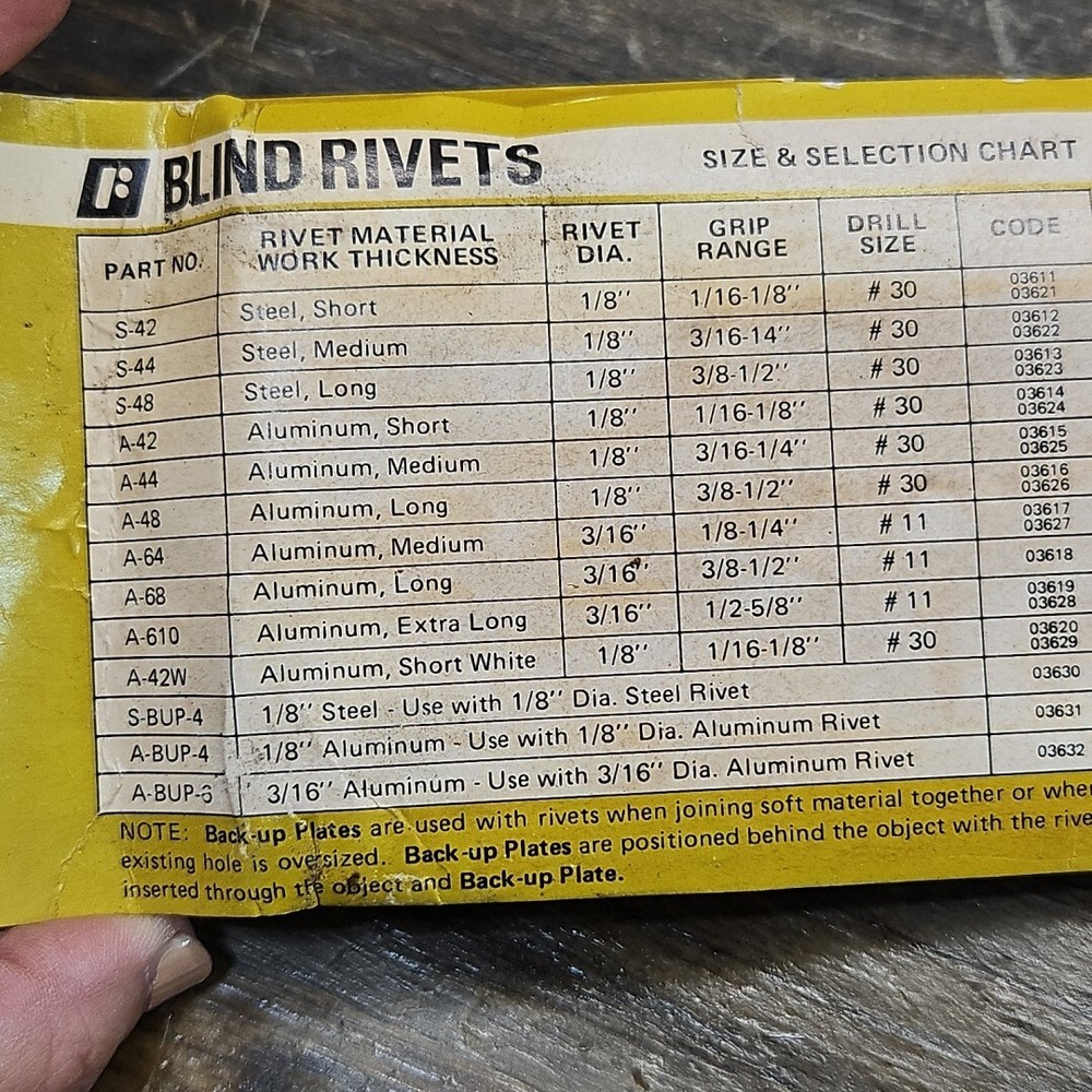 Vintage VSI Riveter Rivet Tool 04299