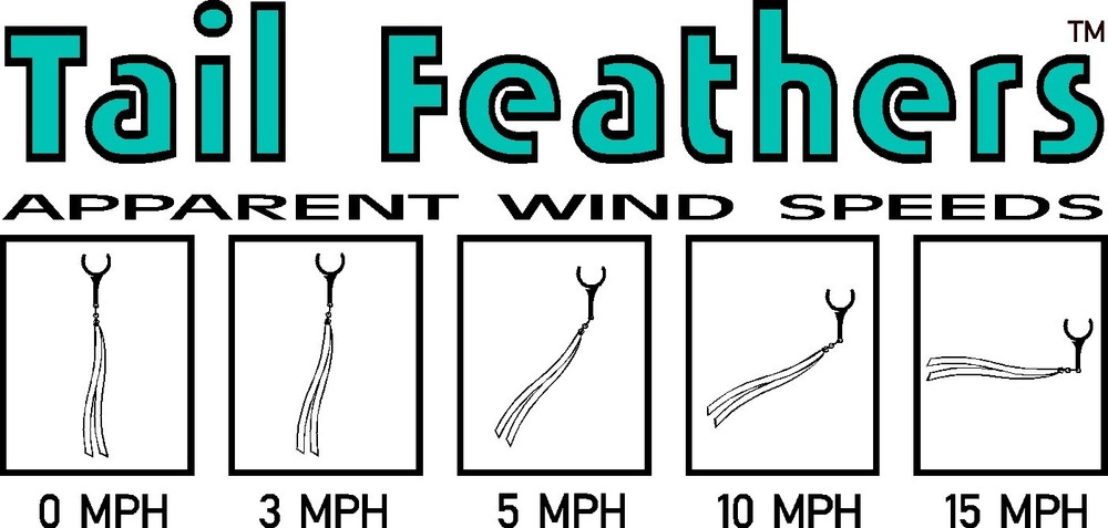 Apparent Wind Indicators Docking Aid "Tail Feathers", thats for the birds