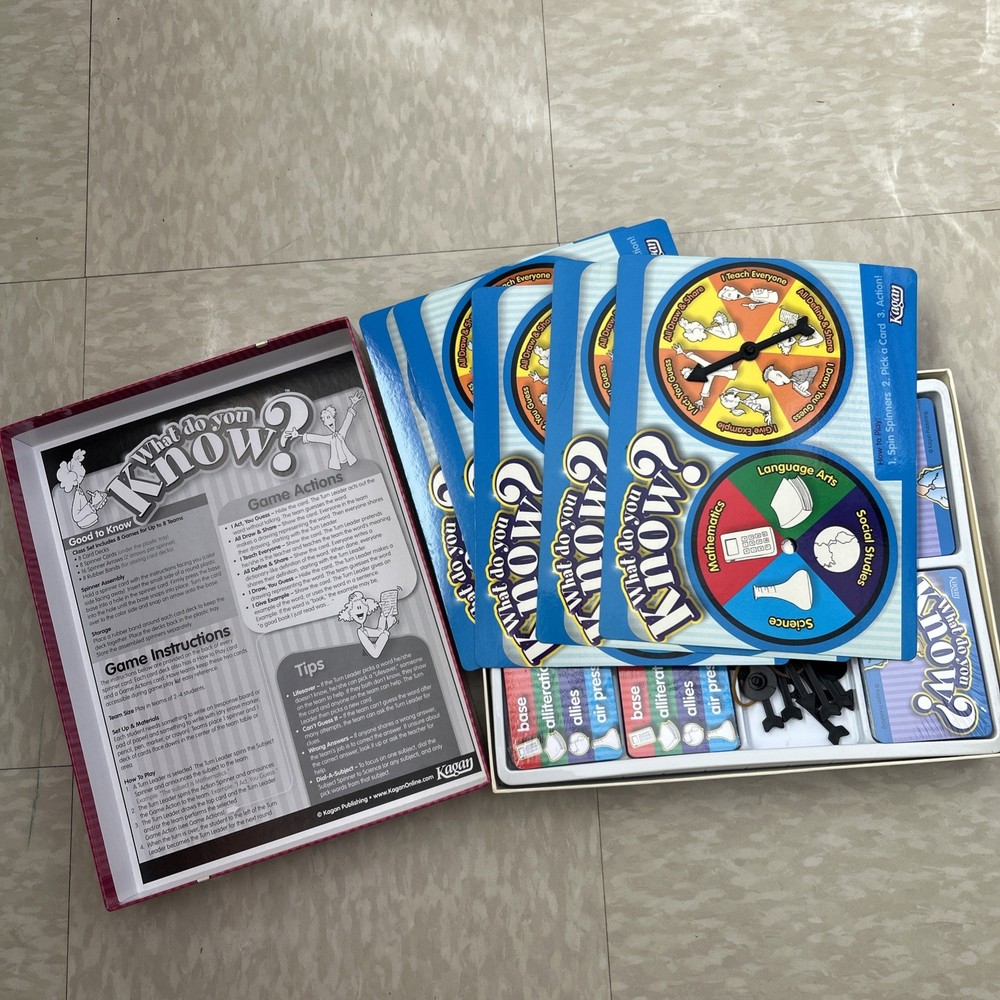 Kagan Cooperative Learning Class game set "What do you Know?"