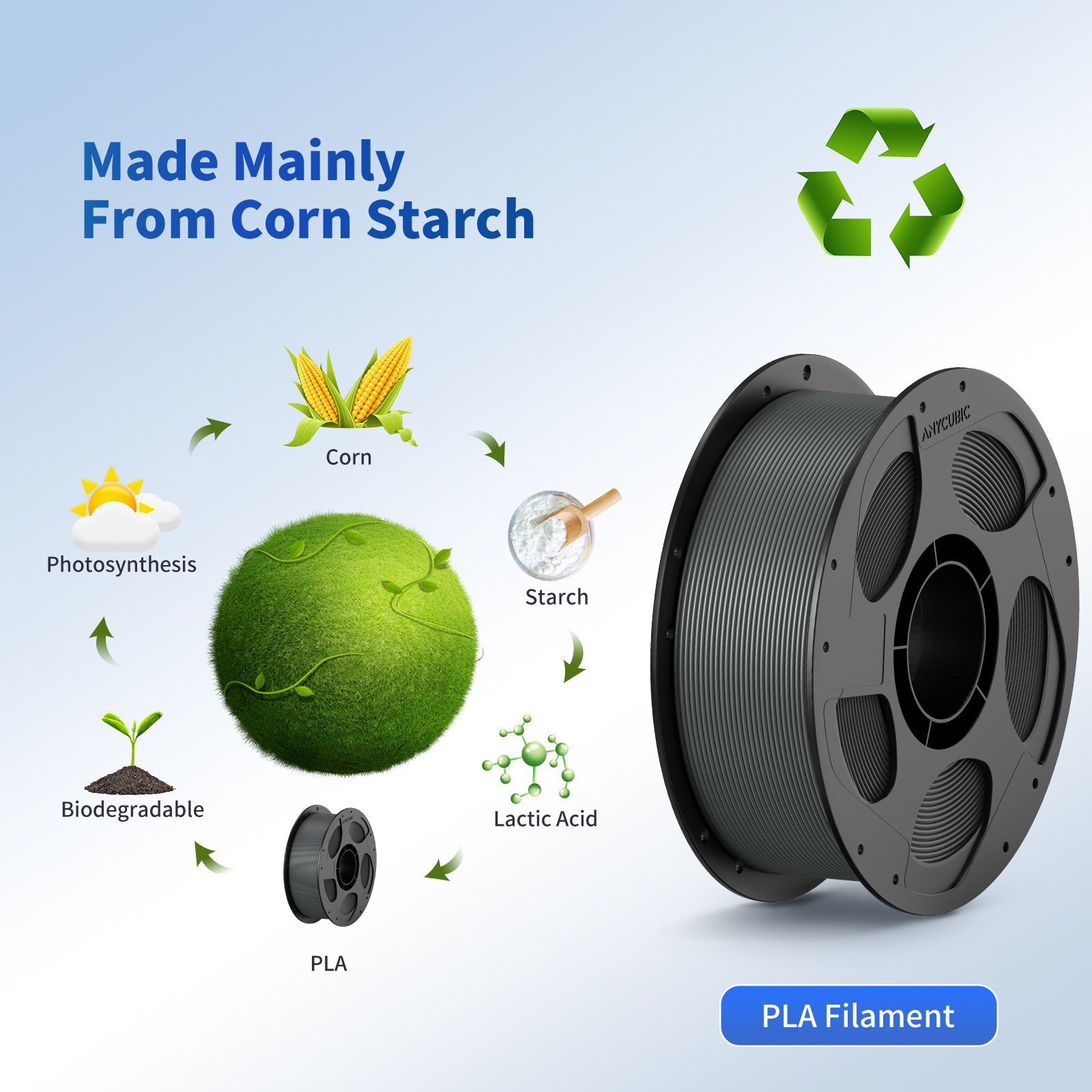 10KG ANYCUBIC FDM 3D Printer PLA Filament Mutil-Colored 1.75mm Material Printing