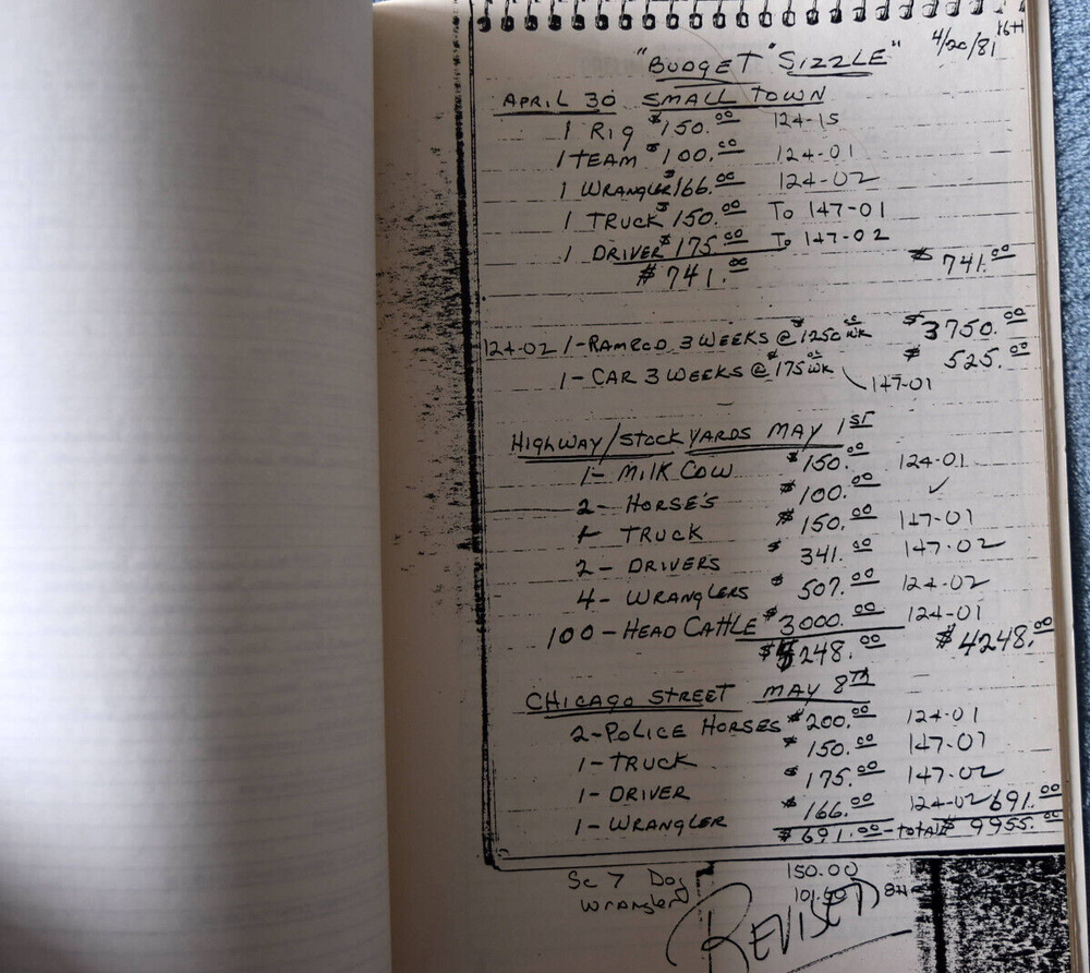 1981 " Sizzle " Original Revised Shooting Script