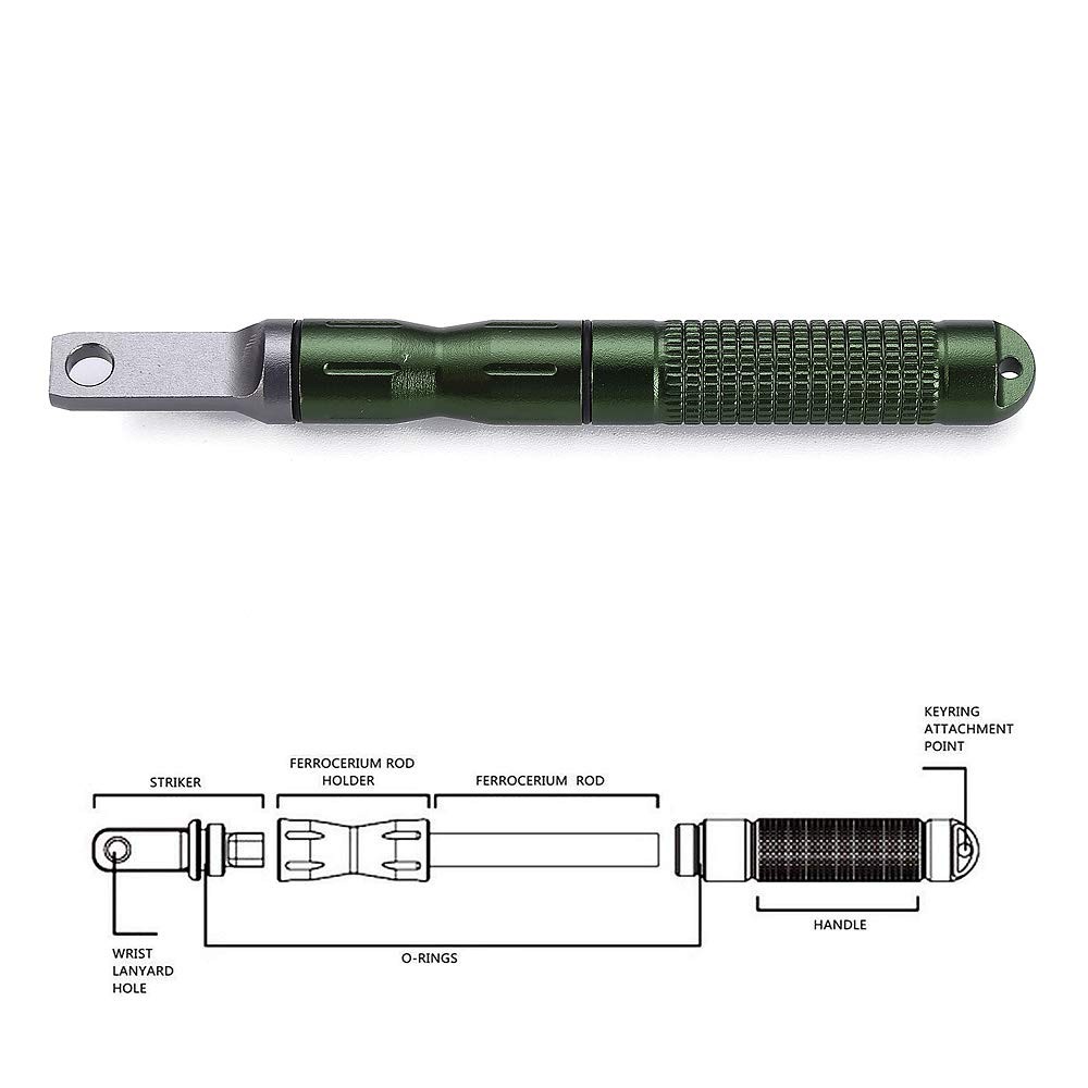2PCS Compact Fire Starter with Scraper, Replaceable Ferro Rod for Camping,