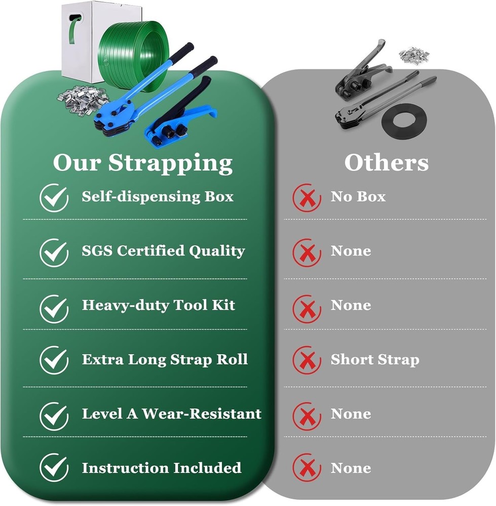 Versatile Packaging Strapping Kit - 5/8" Heavy-Duty Strapping for Multiple Uses