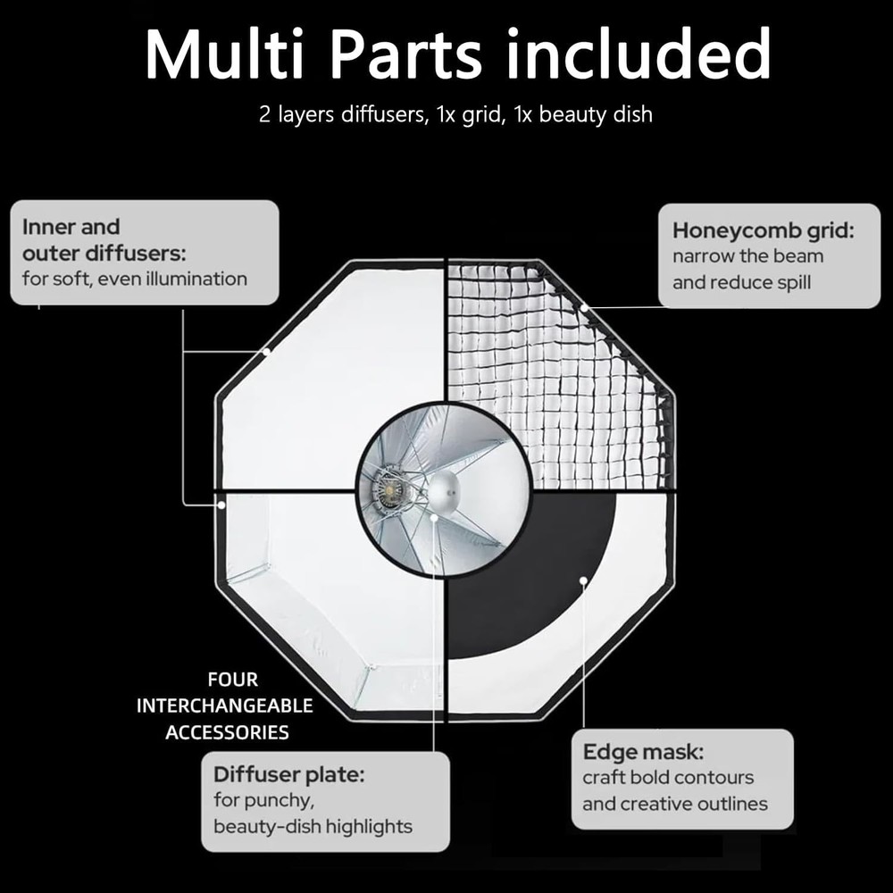 Godox UL-Octa 90cm Quick Release Octagonal Softbox, Foldable 35" Octabox Fast...