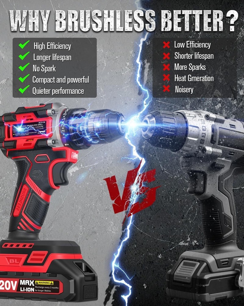 High-Torque 355 In-Lbs Brushless Drill with 2-variable Speeds & Accessories