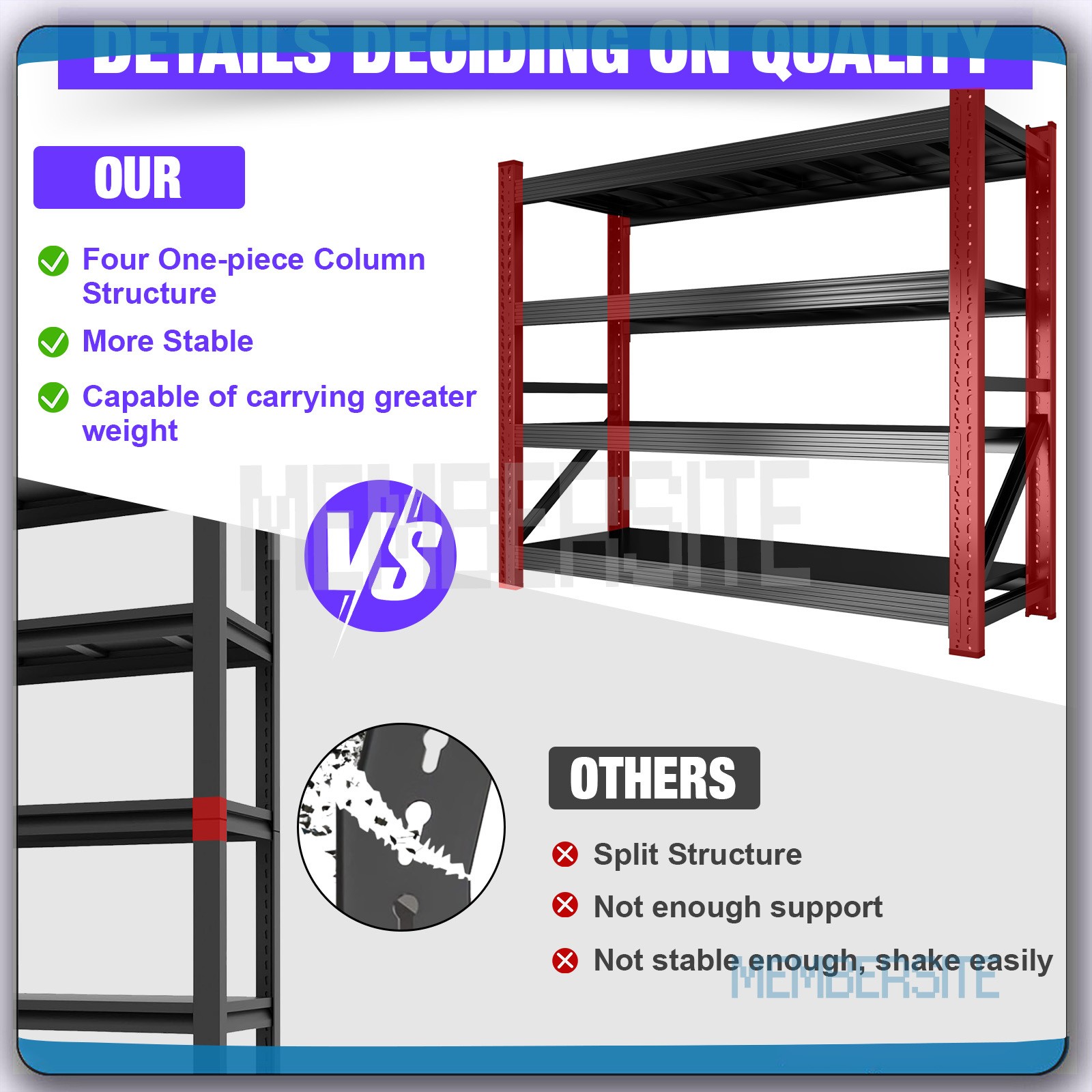 63" H/ 71" H Garage Shelving Heavy Duty 5 Tier Metal Storage Shelves Adjustable