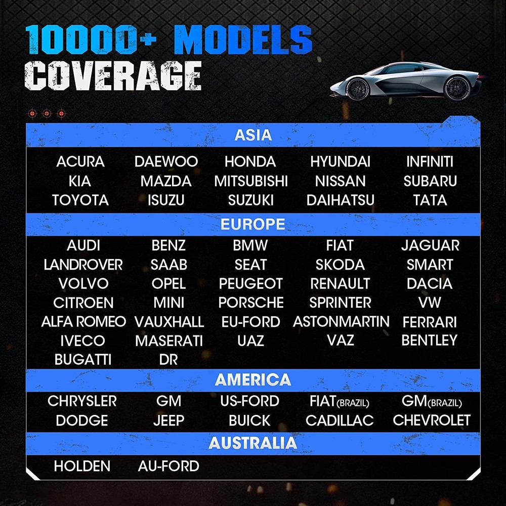 TOPDON ArtiDiag800BT OBD2 Scanner Code Reader Diagnostic Tool IMMO TPMS Kit