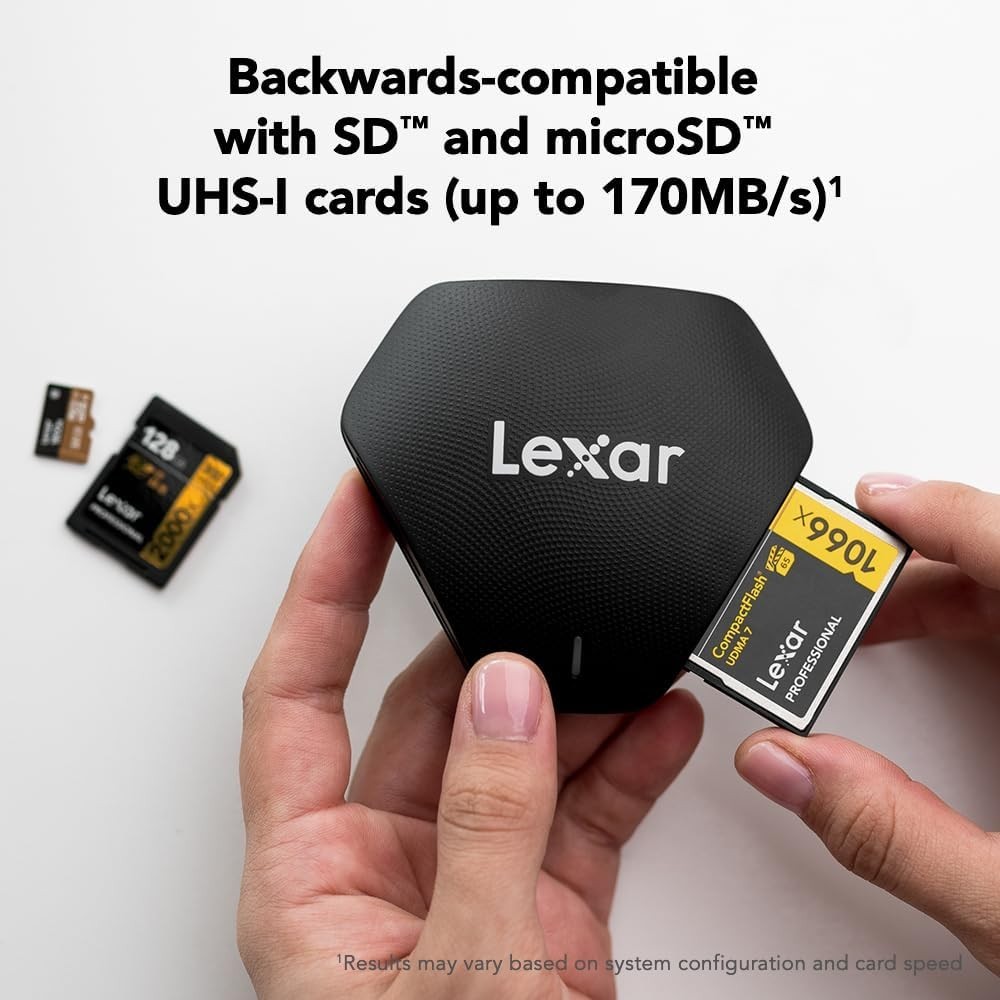 Professional 3-in-1 SD microSD CF Reader