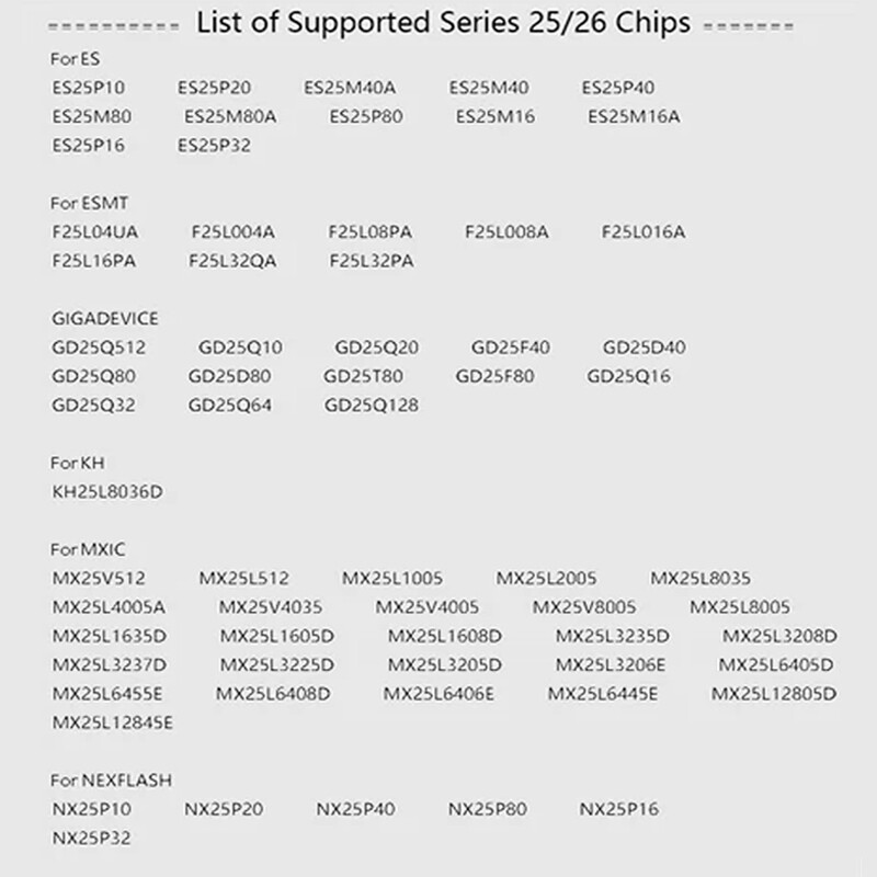 USB Programmer CH341A Series Burner Chip 24 EEPROM BIOS Writer 25SPI Flash SOP8