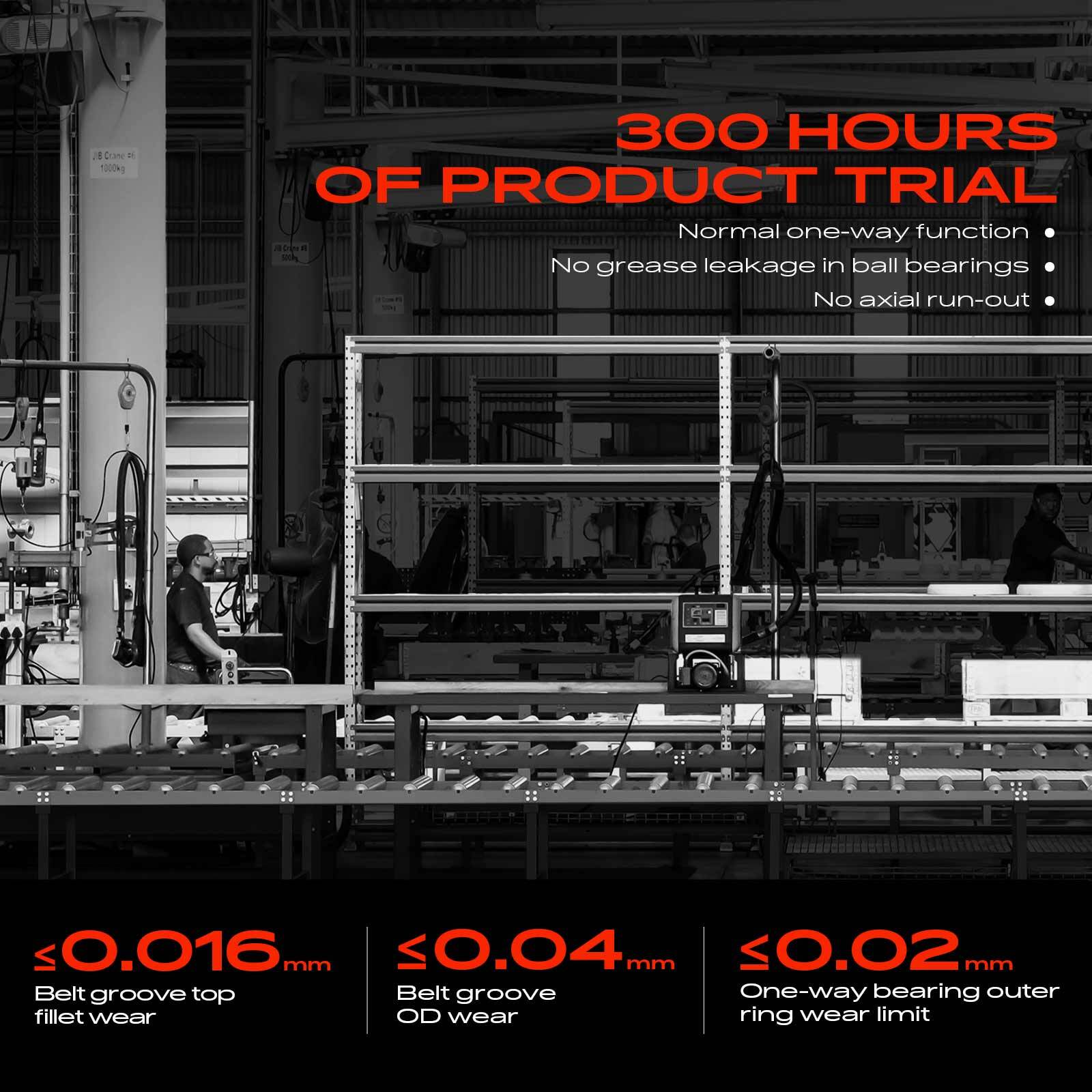 Alternator Clutch Pulley for Toyota Camry RAV4 Tundra Sienna Lexus 7 Grooves CW