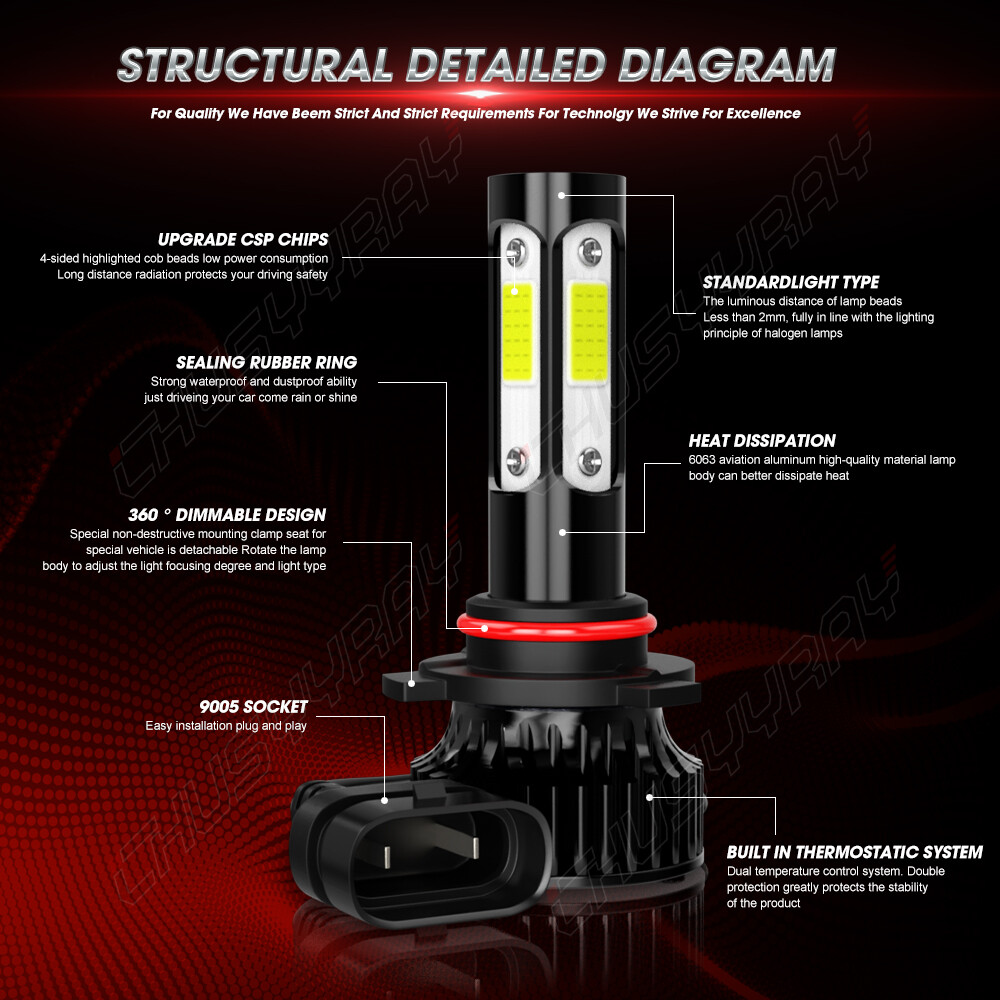 10000K 9005 9006 LED Headlight KIT Combo Bulbs Hi Low Beam Super Bright White