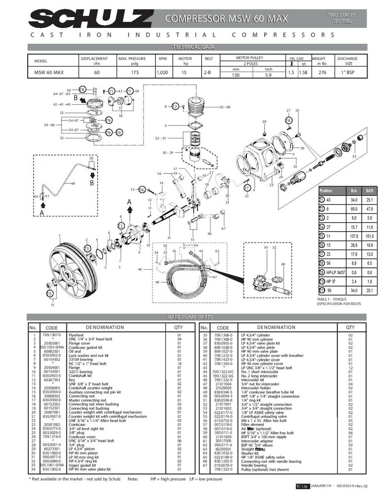 SCHULZ REPLACEMENT PART - CRANKCASE GASKET KIT - 830.1033-0 - MAX PUMP