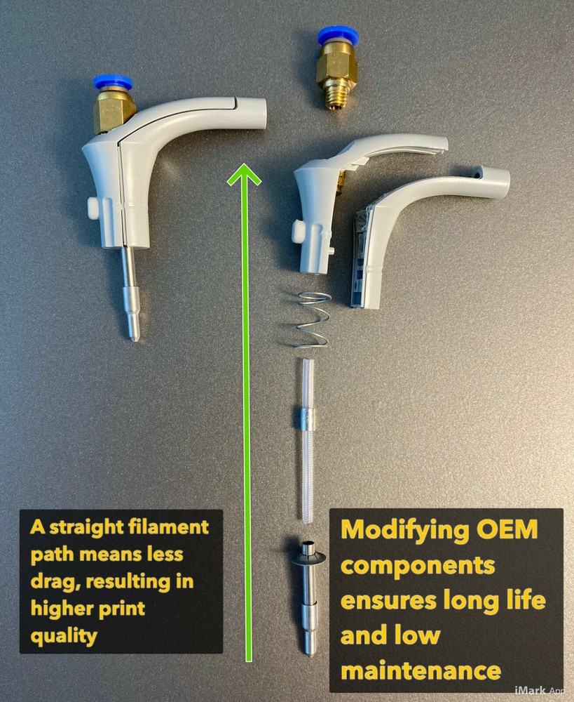 Cube 3rd Generation 3D Systems Printer Open Source Conversion Cartridge Silk PLA