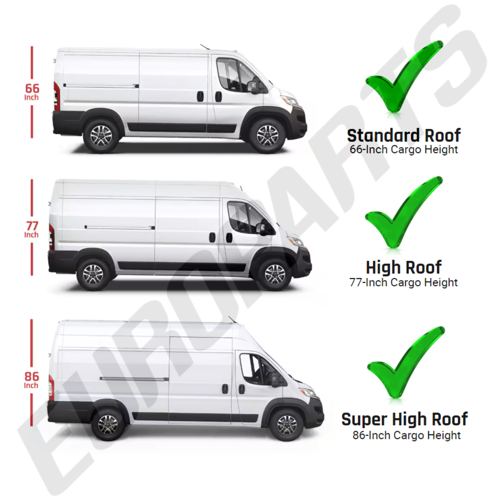 RAM ProMaster 1500 2500 3500 Side Sliding Loading Cargo Door Seal Weatherstrip