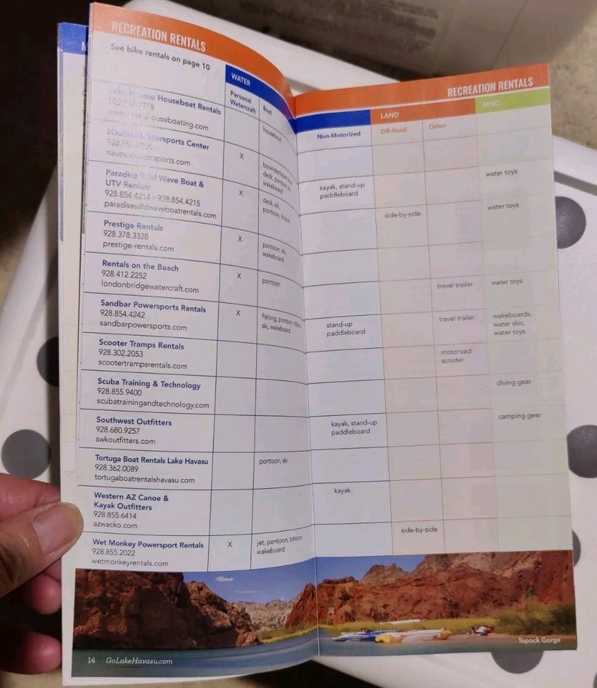 Lake Havasu, Arizona Visitor Guide, MAP