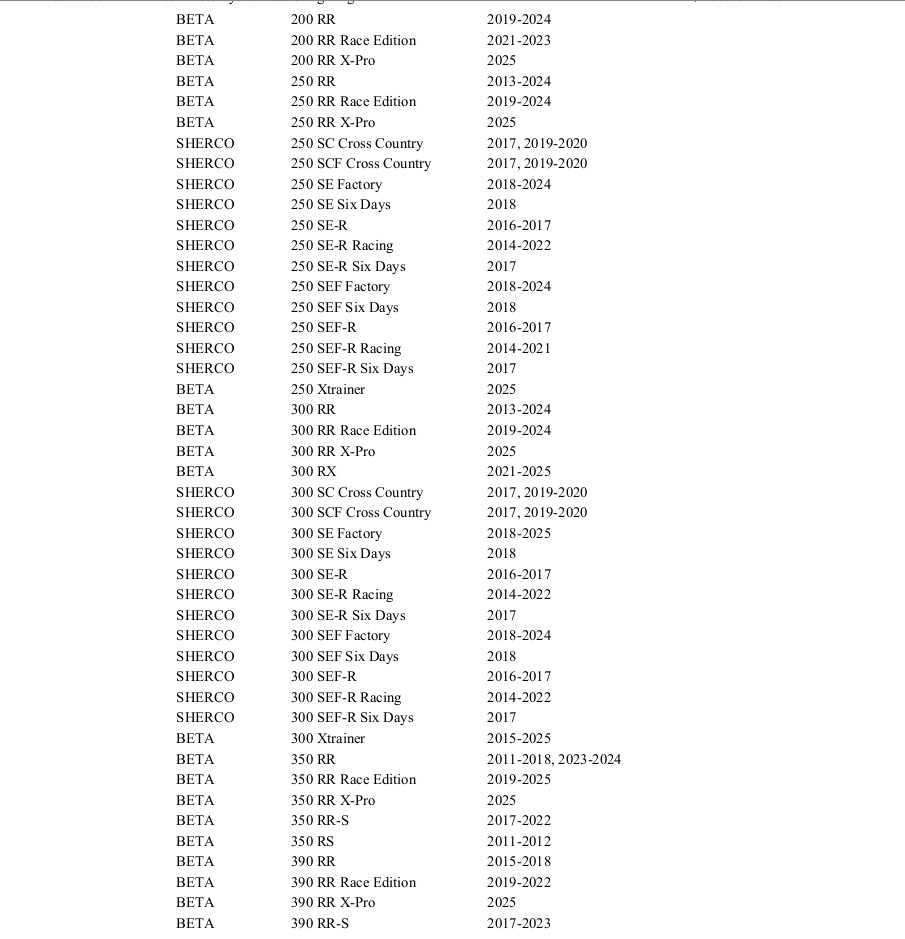 Tusk Motorcycle Enduro Lighting Kit - Beta / Sherco / Honda