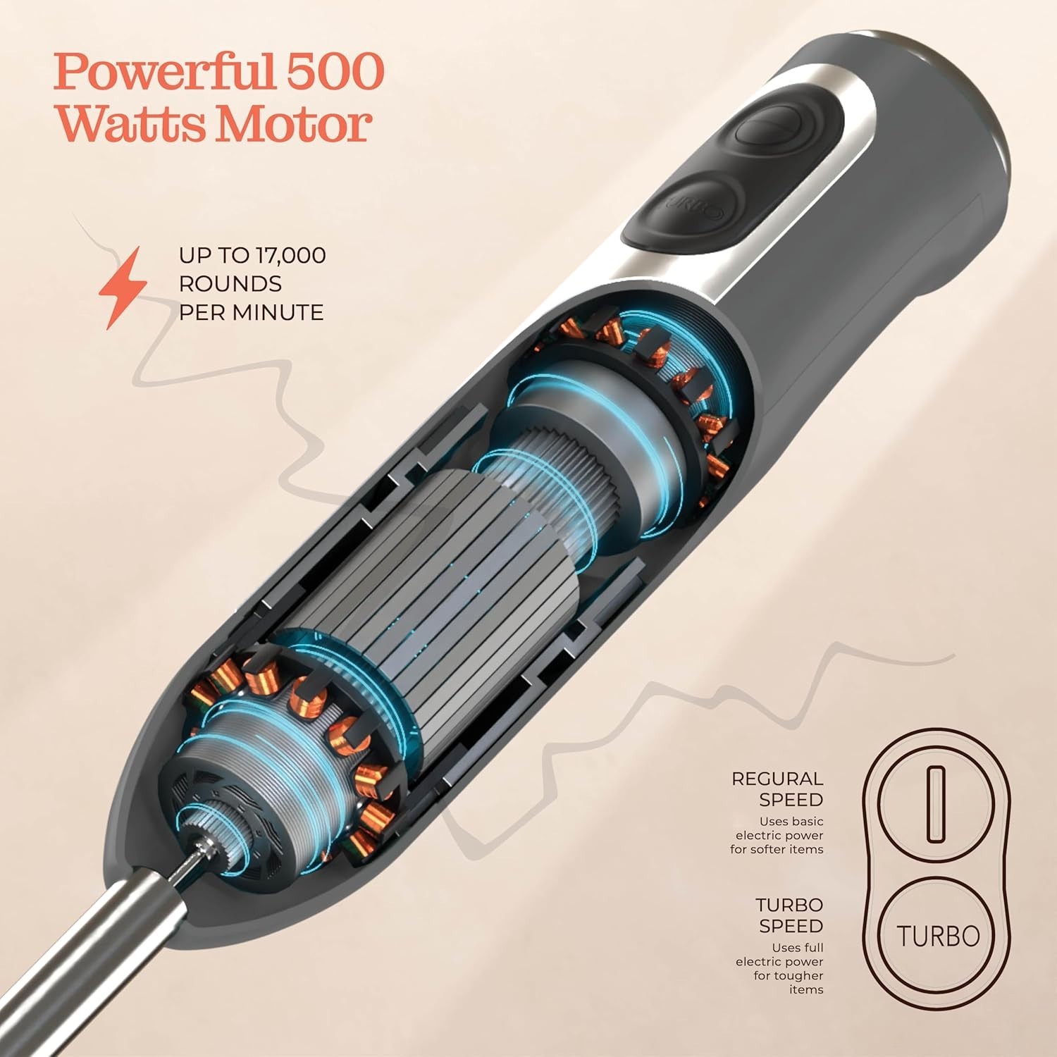 Ergonomic Handheld Blender with Detachable Base - Perfect for Smoothies & Soups