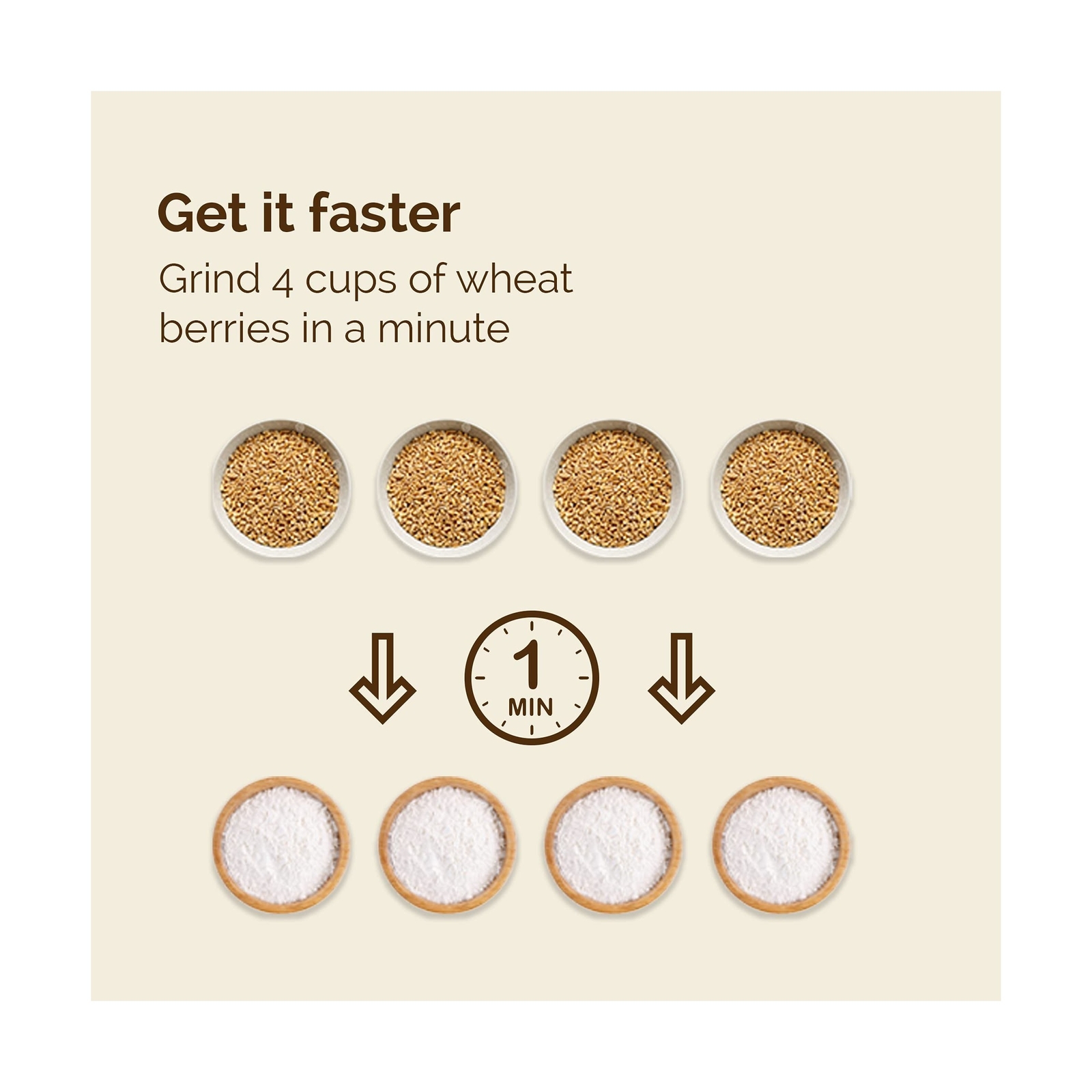 Powerful High Speed Electric Grain Mill Grinder for Healthy Gluten-Free Flour...