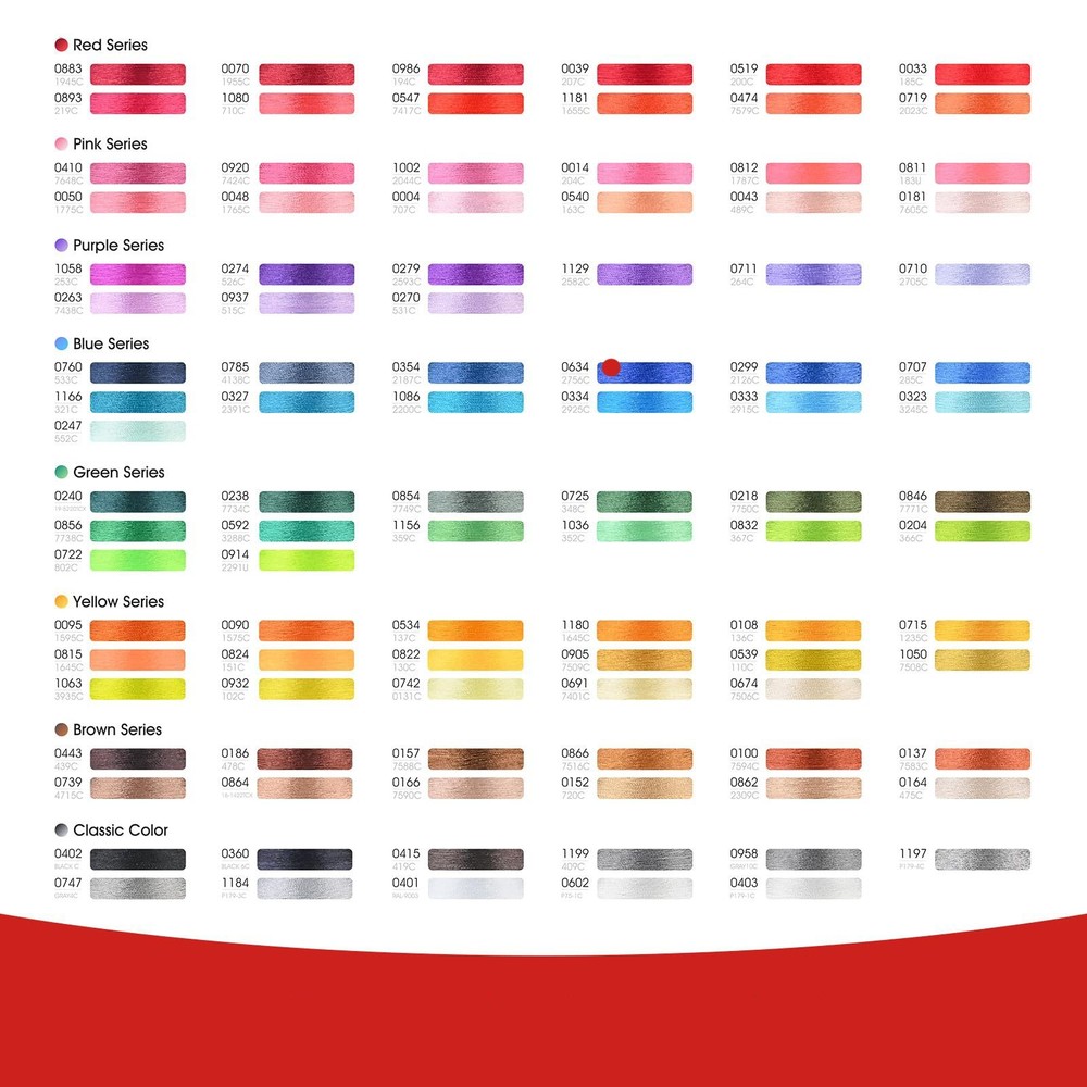 Machine Embroidery Thread, 40WT Polyester, 100 Color Set, 5000 Yard, White