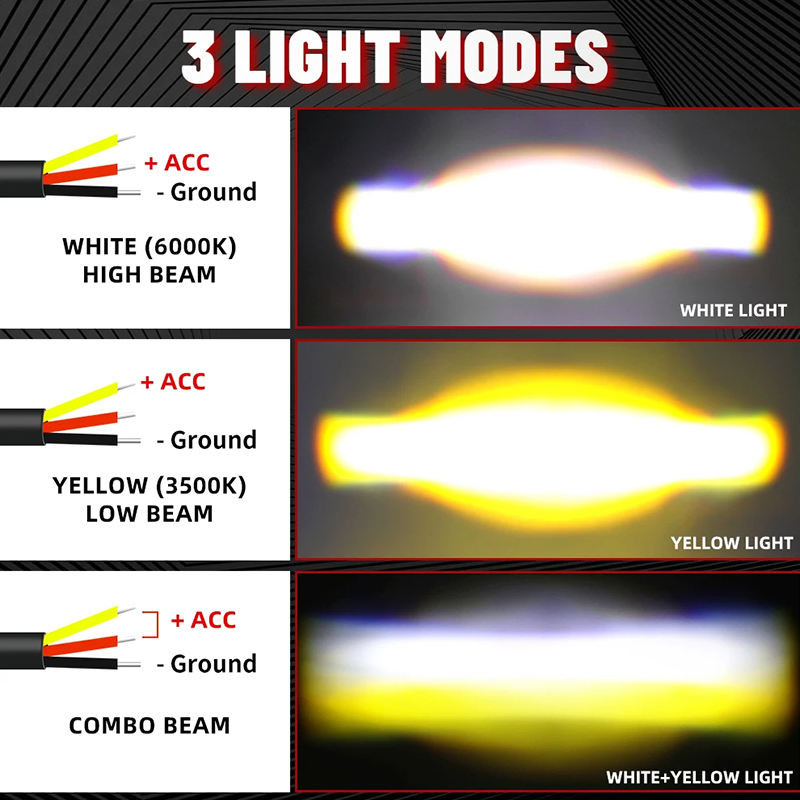 14" LED Light Bar + 3" Pods + Mount Bracket Kit For Can-Am Maverick X3 2016-2023