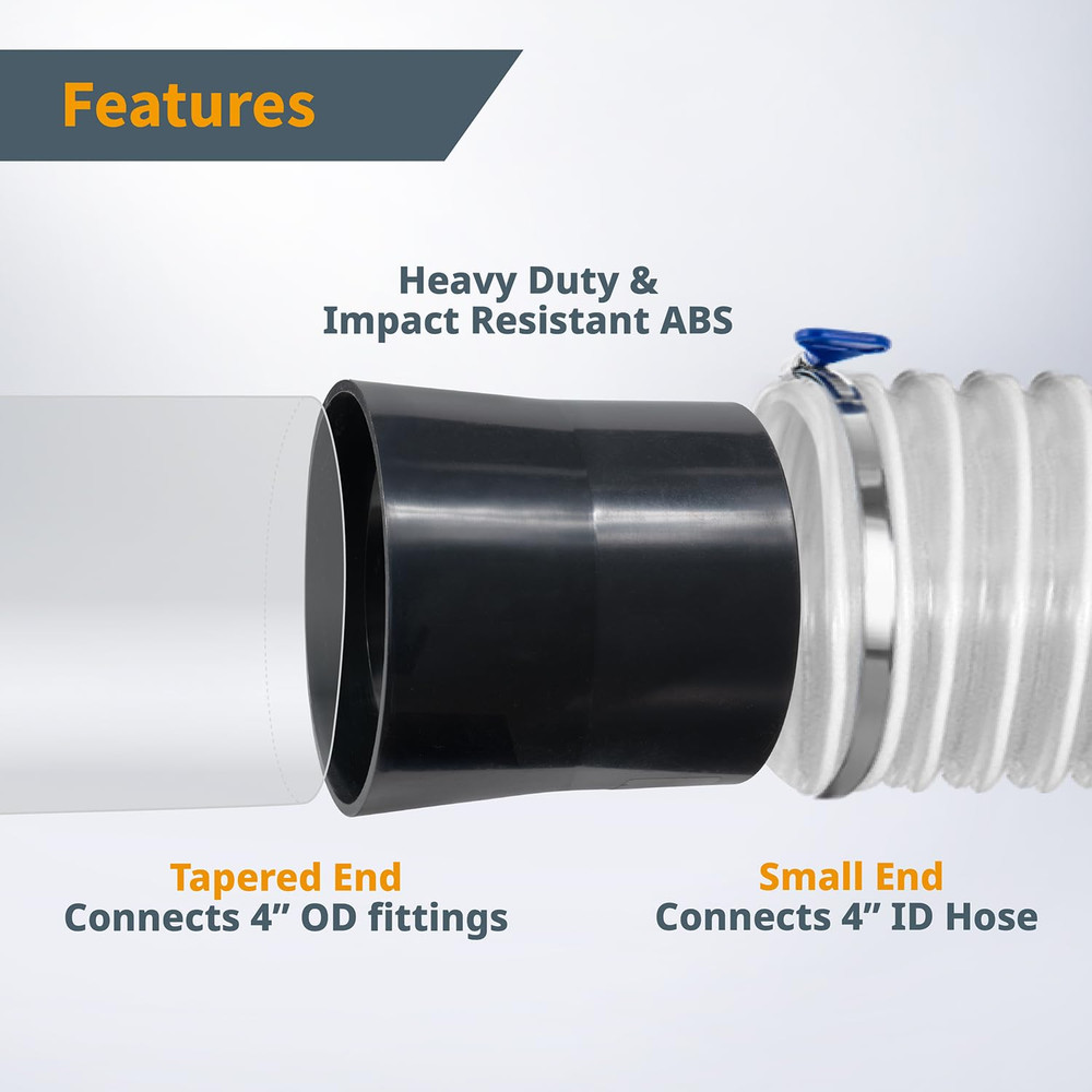 70112 4-Inch Quick Connect & Disconnect Adapter