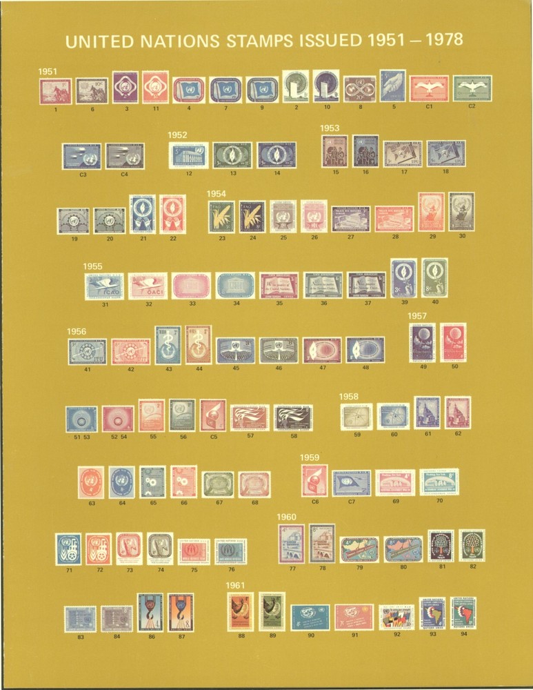 Postal Issues of The United Nations 1951-1978