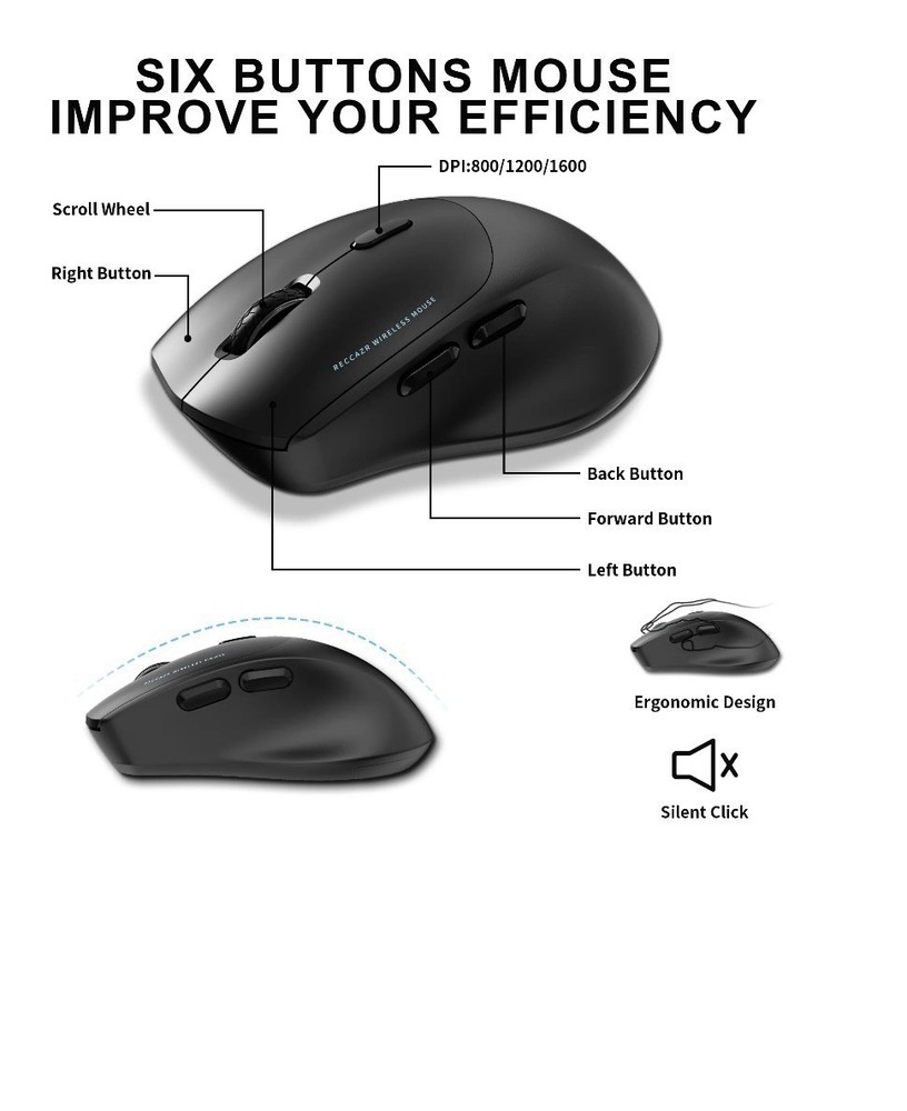 wireless keyboard and mouse combo