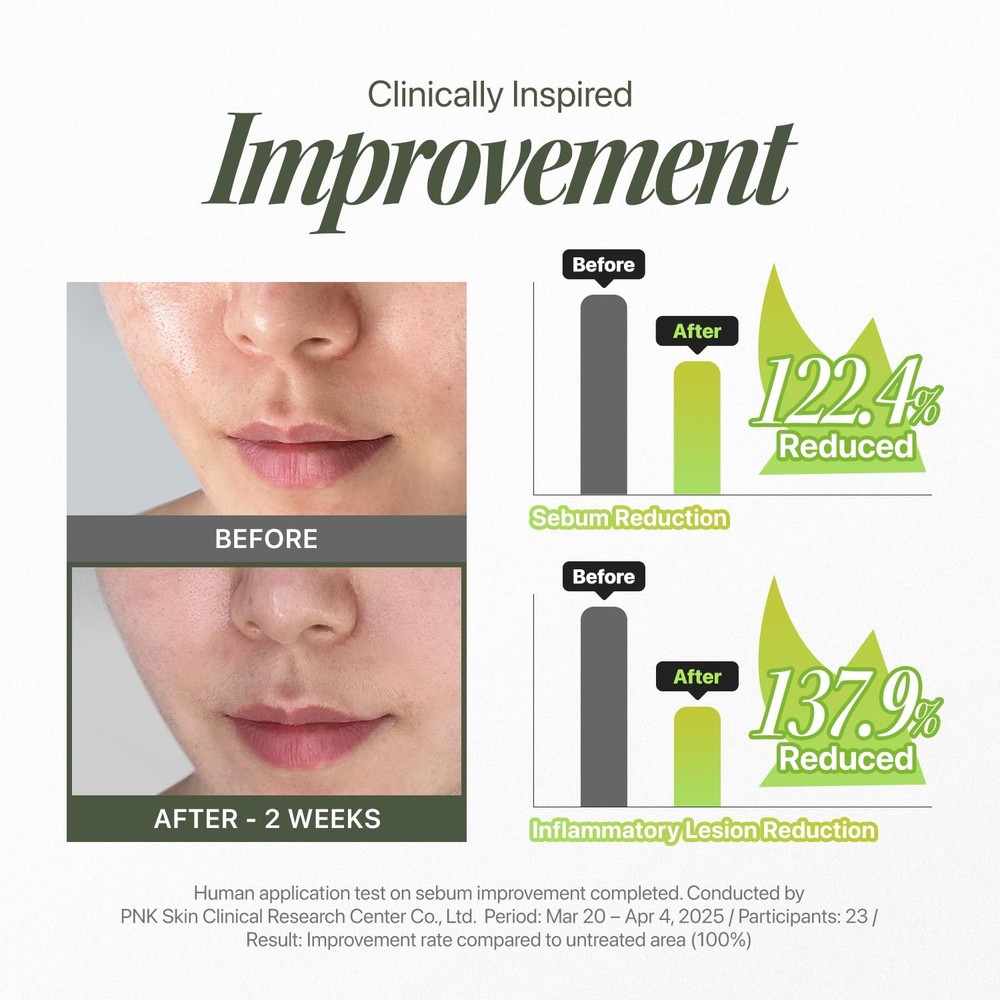 EIOM Trouble Patch Mask – Full Face Pimple Patch – Hydrocolloid Face Mask for Ac