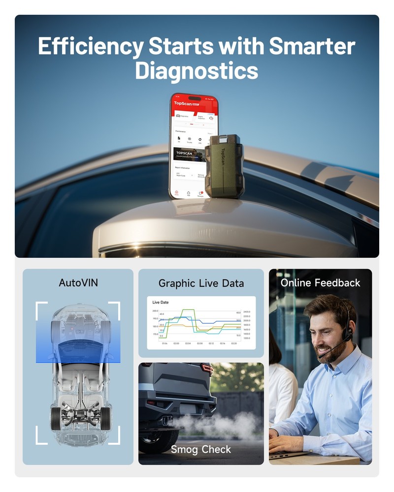 TOPDON Topscan Master All System Diagnostic Tool for iOS & Android Bidirectional
