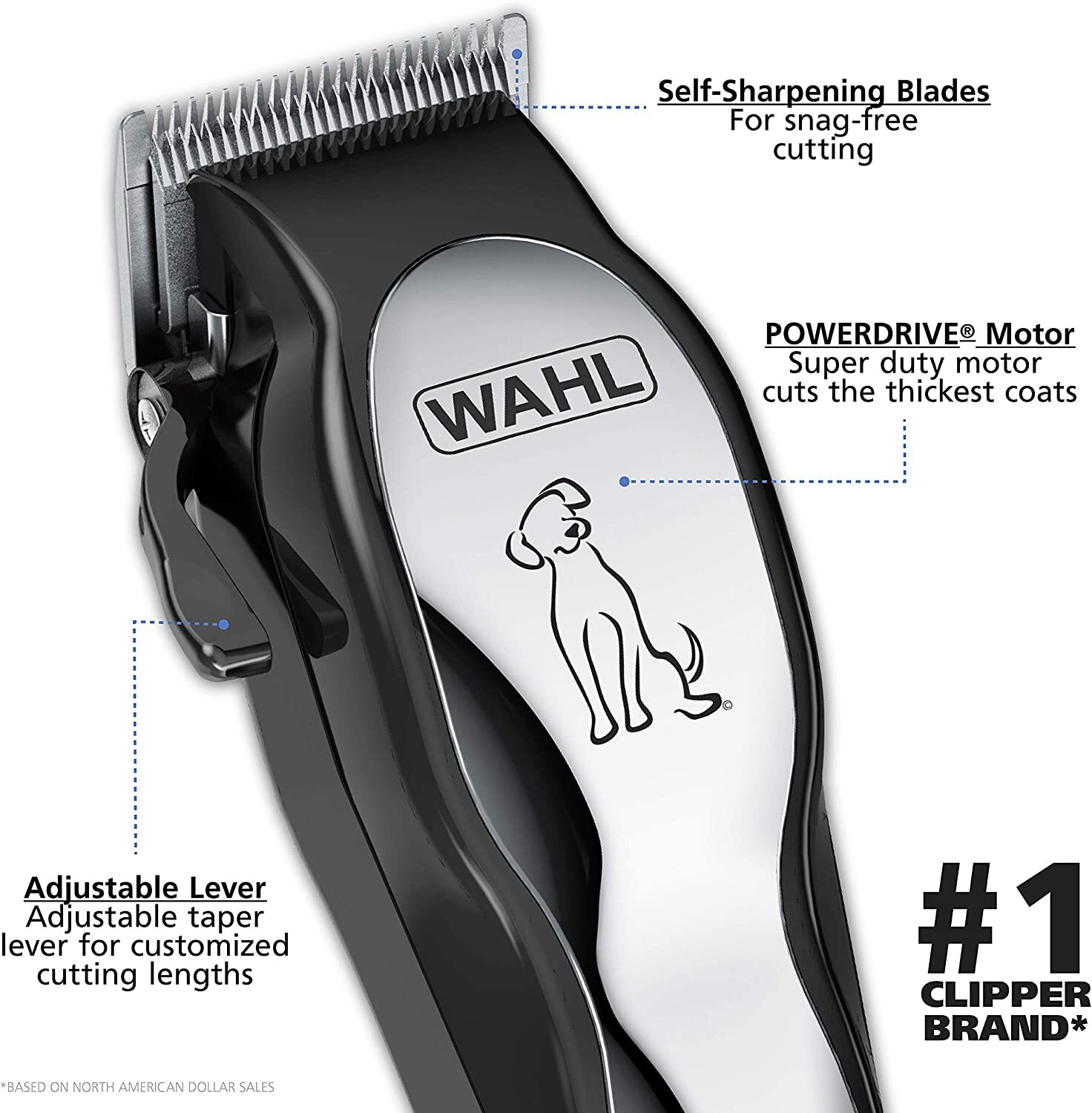 Wahl Pet Pro Thick Hair Complete Heavy Duty Dog Cat Grooming Clipper 13 Pcs Kit